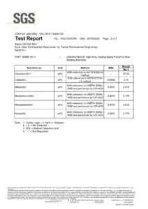 SGS material test